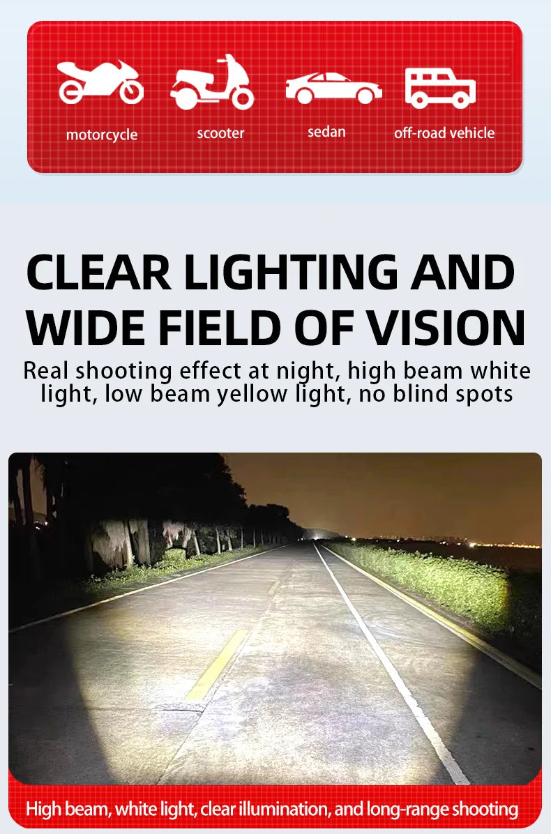 Motorcycle LED Spotlight — Dual-Color Hi/Low Beam Fog Lamp for Cars, Trucks, SUVs & UTVs, 12V/24V Mini Lens Driving Light