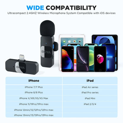 BOYA BY-V Wireless Lavalier Microphone – Professional Mini Mic for iPhone, iPad, Android, Live Broadcast, Gaming, Recording & Vlog
