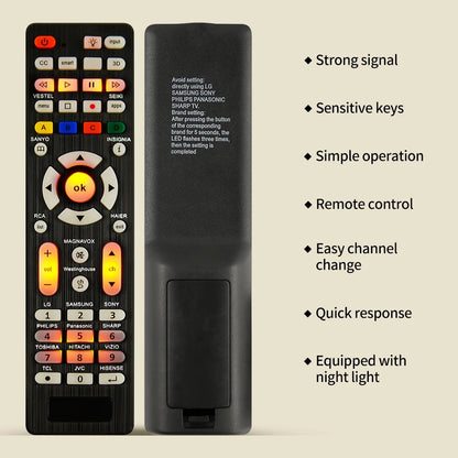 Universal RC-G008 TV Remote Control - Replacement Remote for Compatible TV Models with Night Light