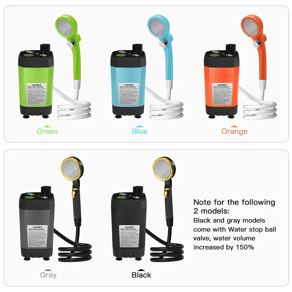 Camping Shower Pump Kit – RV & Outdoor Shower with Digital Display, Adjustable Full-Screen Shower for Backyard