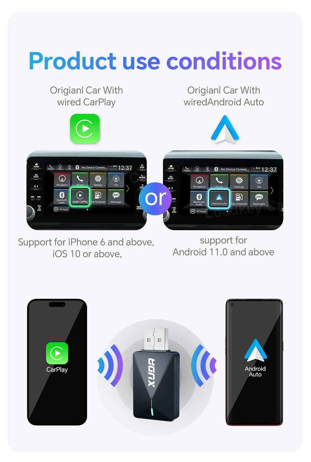 XUDA 2025 2-in-1 Wireless CarPlay & Android Auto Mini Box — Smart Plug & Play Adapter with Bluetooth & Fast WiFi Connect