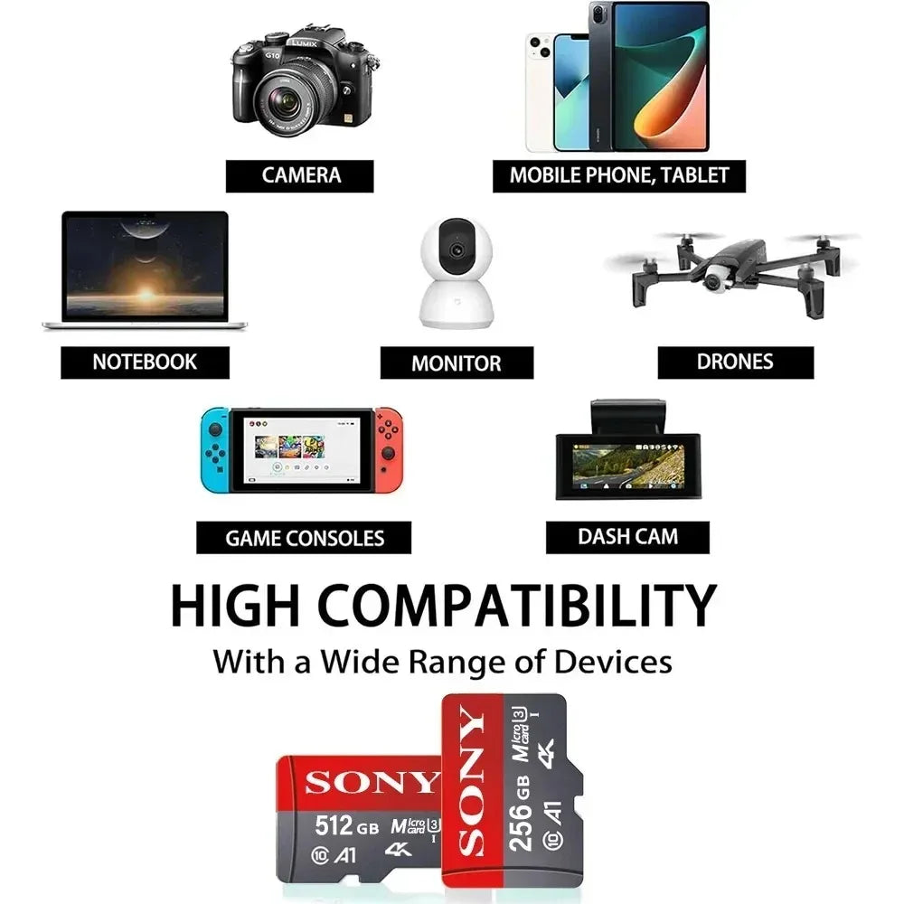 Sony TF Memory Card 1TB — High-Speed Micro SD Card A2 U3 V30 128GB 256GB 512GB for Xiaomi Phones & Computers