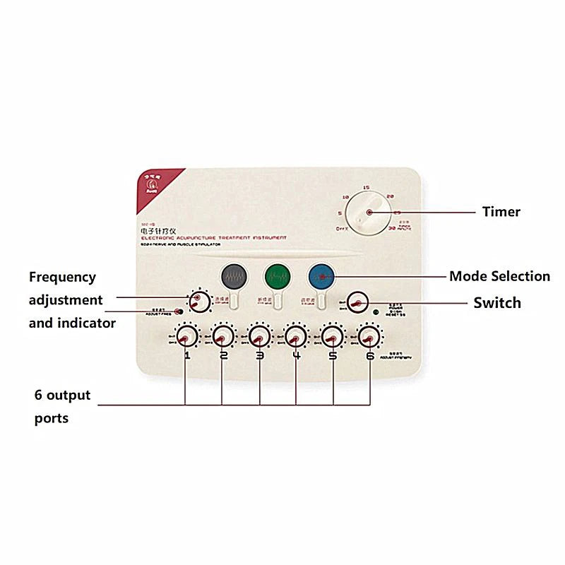 EMS Electroacupuncture Massage Device – 6 Waveform Low-Frequency Muscle Stimulator for Relaxation Therapy