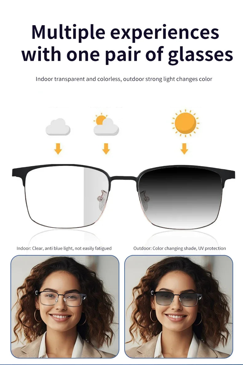 CLLOIO Wireless Bluetooth Smart Glasses – Photochromic Sunglasses with Anti-Blue Ray Reading Lenses & Myopia Prescription Support for Men & Women