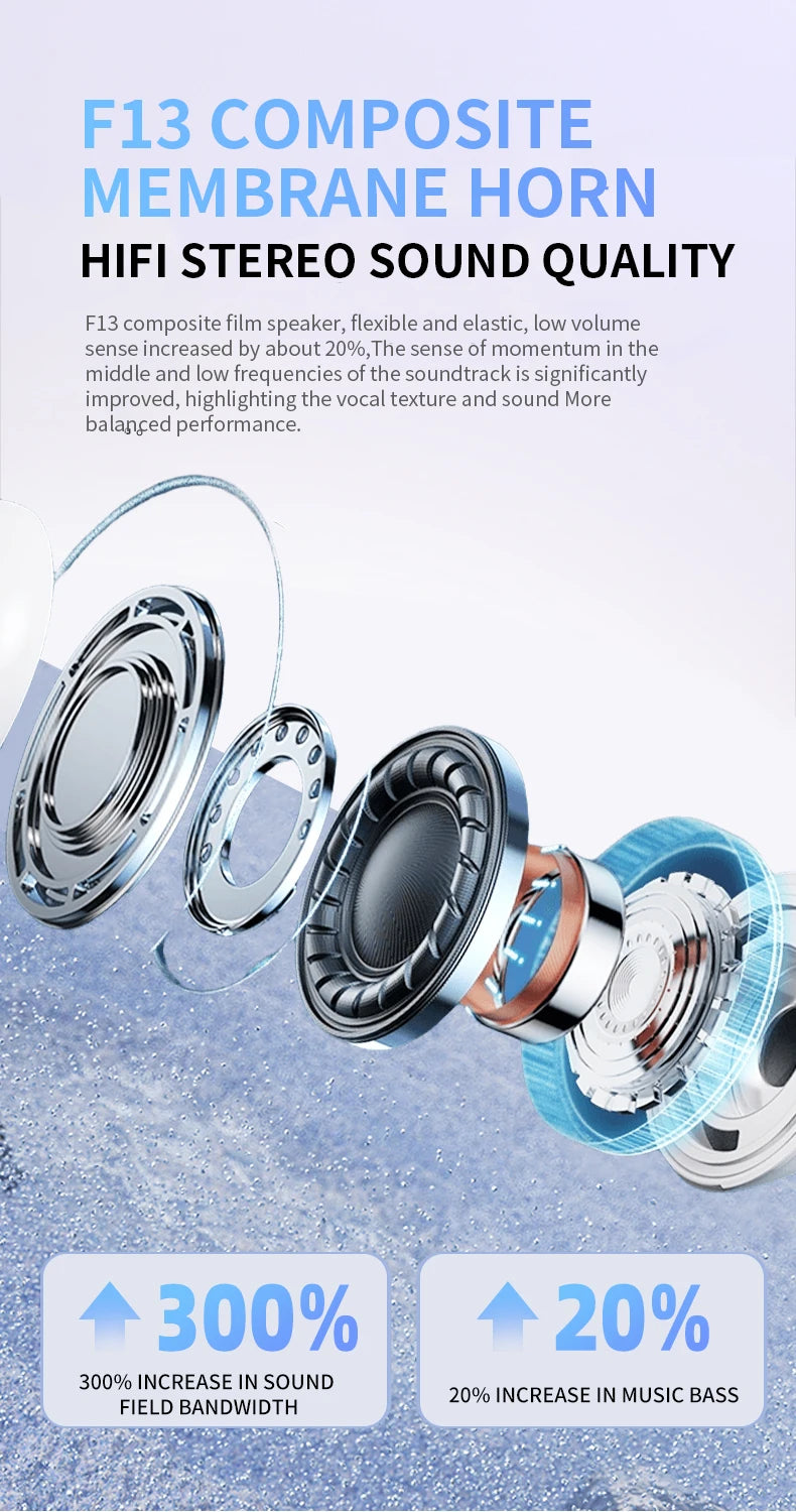 SONY Bluetooth Headset – In-Ear Wireless Sport HiFi TWS Earbuds for iOS, Android, Samsung, Huawei, Xiaomi, OPPO, Vivo