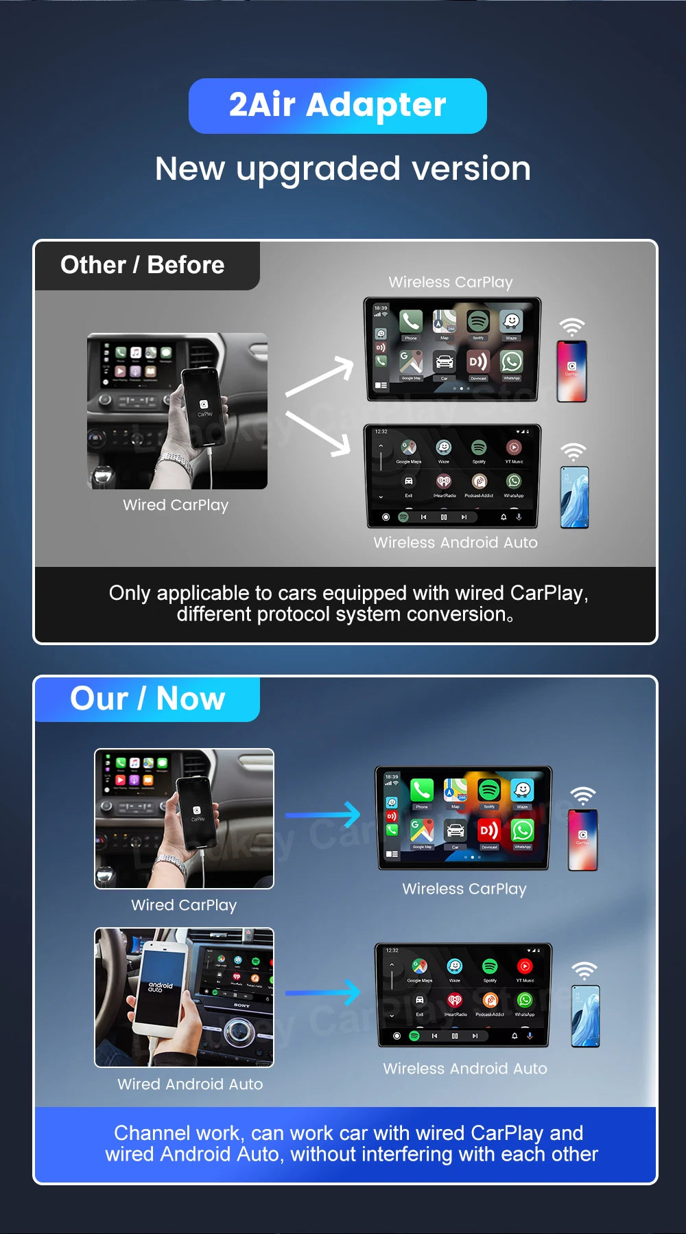 CarlinKit 5.0 & 4.0 Wireless CarPlay & Android Auto Adapter — Waze, Music, Spotify for Audi, Golf, Peugeot, Mazda, KIA, Mercedes, MG