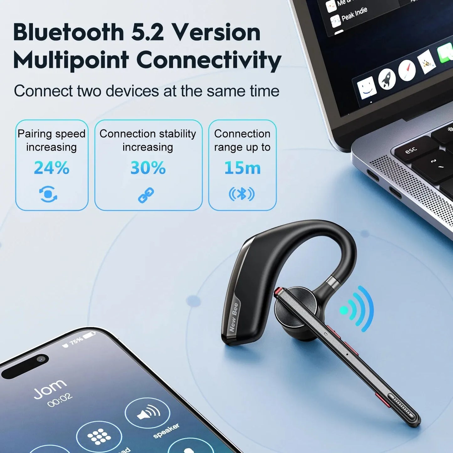 New Bee M51 Bluetooth 5.2 Wireless Headset – Dual-Mic CVC8.0 Noise Cancelling Handsfree Earbuds for Business