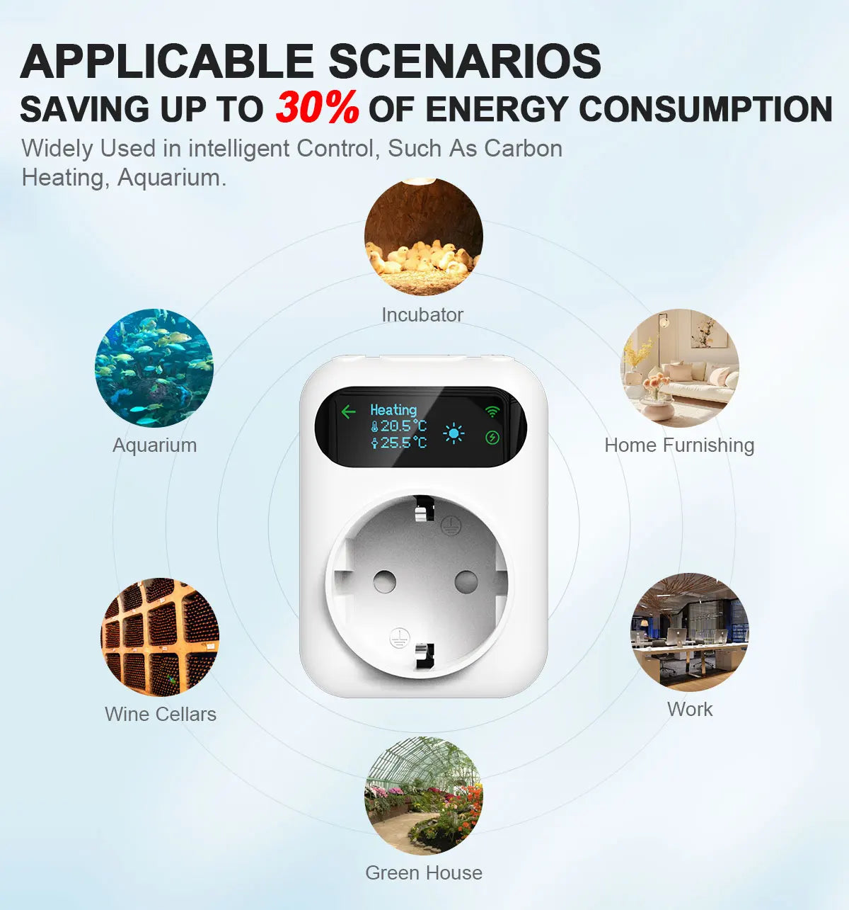 Smart WiFi Thermostat Plug – Tuya Wireless Temperature Controller for Boiler, Fan, Heating & Cooling, Alexa & Google Home Compatible