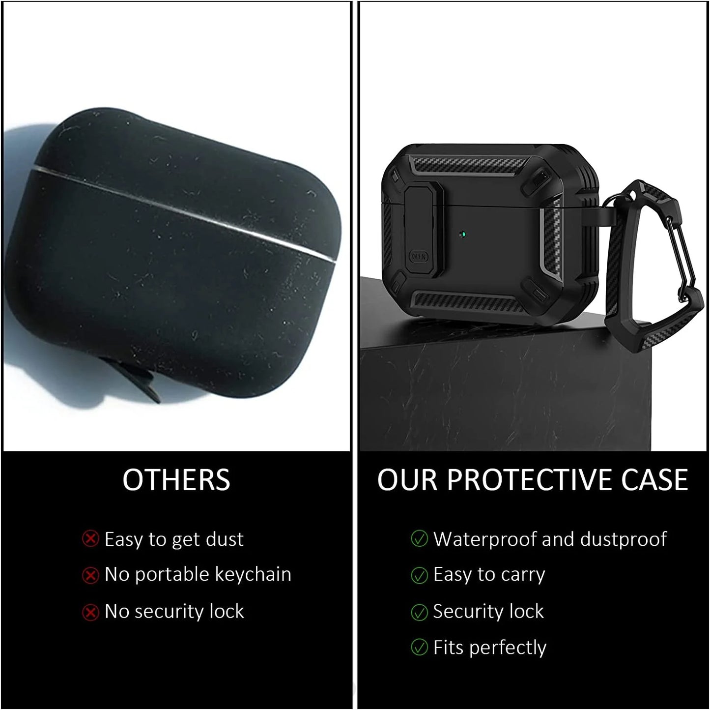 Carbon Fiber AirPods Case for Pro 1/2 & AirPods 3 – Shockproof Headset Cover with Switch Design for Men