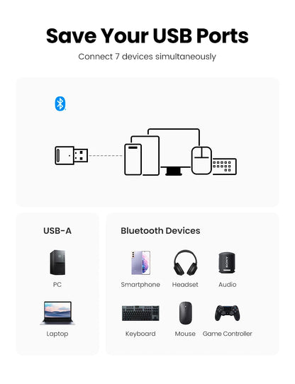 Bluetooth 5.4 USB Adapter for PC – Wireless Dongle for Mouse, Keyboard, Audio & Music Receiver Transmitter