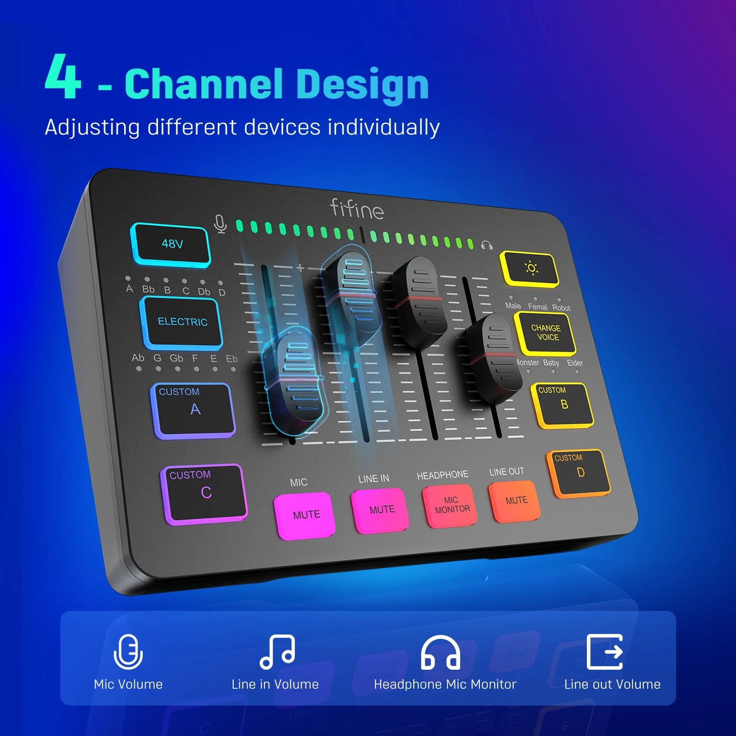 FIFINE 4-Channel RGB Gaming Audio Mixer – XLR Mic Interface for Streaming, Podcast & Game Voice