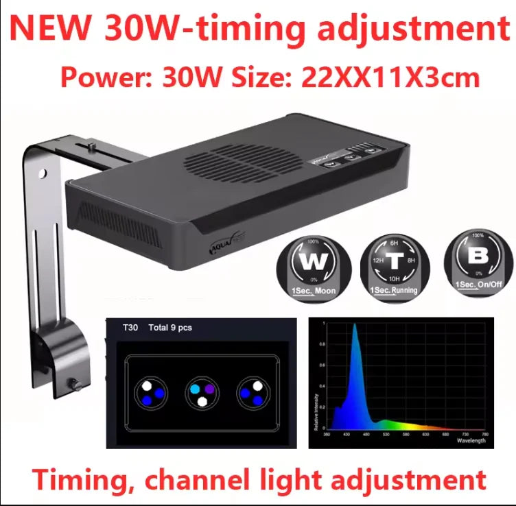 Spectra Nano 029 Aquarium LED Light - 30W Saltwater Reef Lamp with Touch Control for Coral & Fish Tank Lighting