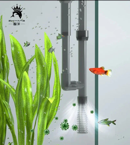 Wall-Mounted 3 in 1 Aquarium Filter – 110V/220V Circulation Pump with Waterfall Oxygenation for Small & Medium Fish Tanks