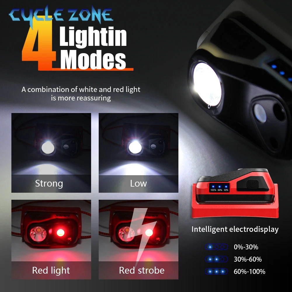 XPG Portable LED Headlamp - USB Rechargeable Mini Flashlight with 4 Modes for Work, Hiking & Outdoor Use