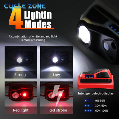 XPG Portable LED Headlamp - USB Rechargeable Mini Flashlight with 4 Modes for Work, Hiking & Outdoor Use