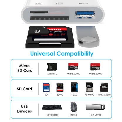 WAVLINK 3-in-1 Lightning Card Reader – SD/TF Card Adapter with USB 2.0 Port for iPhone & Digital Camera File Transfer