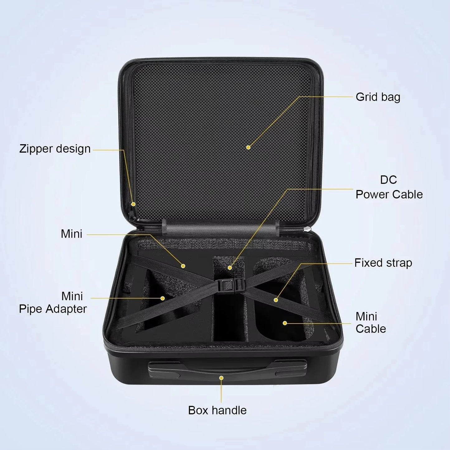Starlink Mini Kit Hard Waterproof Carrying Case — Anti-Scratch Travel & Luggage Protection Bag