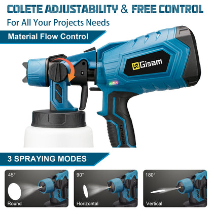 1000ML Cordless Electric Spray Gun – High Power HVLP Paint Sprayer for Auto, Furniture, Steel Coating, Compatible with Makita 18V Battery