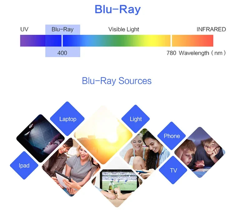 SHINU Blue Light Blocking Glasses – Red Lens Anti-Glare Eyewear for Men to Reduce Eye Strain
