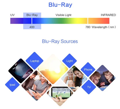 SHINU Blue Light Blocking Glasses – Red Lens Anti-Glare Eyewear for Men to Reduce Eye Strain