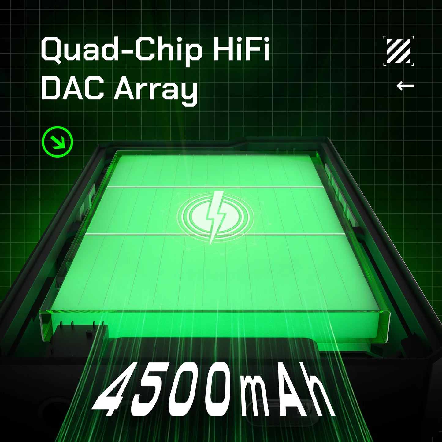 HiBy R4 HiFi Music Player - Android 12, Quad DAC, Bluetooth, WiFi, DSD256, MQA, USB DAC & Headphone Amplifier