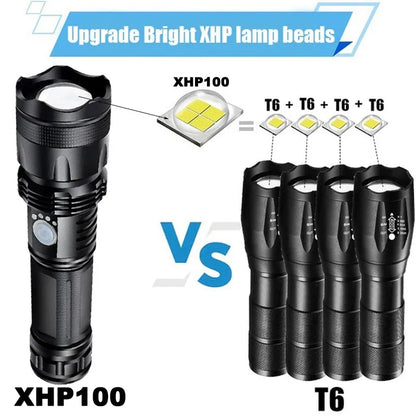 High Power XHP100 LED Flashlight - Rechargeable 4-Core Torch with Zoom, USB Hand Lantern for Camping, Outdoor and Emergency Use