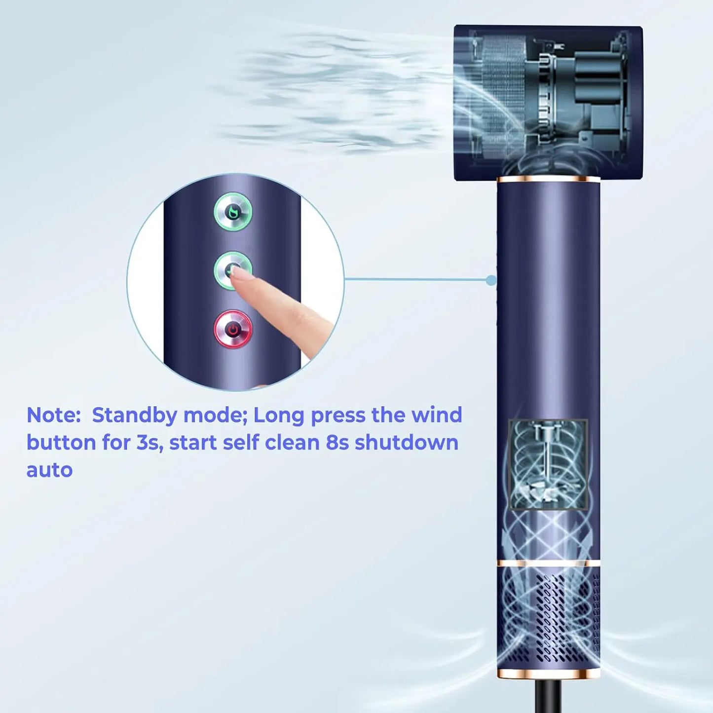 5-in-1 High-Speed Brushless Hair Dryer Brush – Negative Ionic Hot Air Styling Comb & Auto Hair Curler