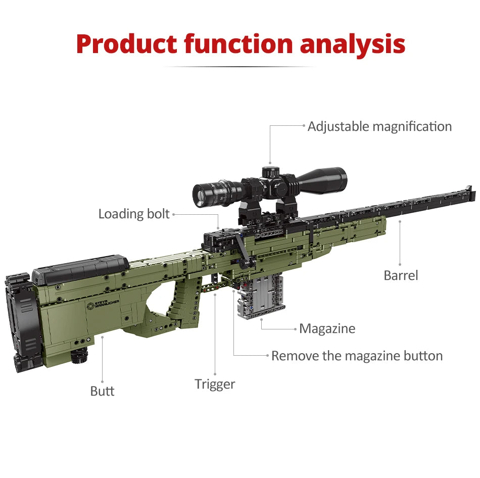 ZKZC WW2 Military Weapon Building Block Set – Shotgun, Sniper & Assault Rifle Toy for Kids Gifts