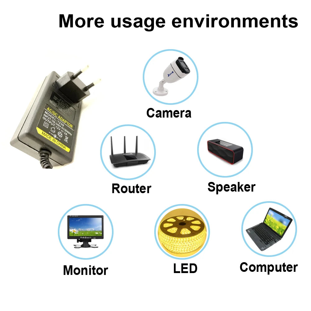 12V 3A AC/DC Power Adapter - EU Plug Power Supply for CCTV Cameras, DVR, NVR, IP, AHD, TVI & CVI Systems