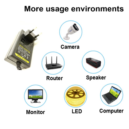 12V 3A AC/DC Power Adapter - EU Plug Power Supply for CCTV Cameras, DVR, NVR, IP, AHD, TVI & CVI Systems