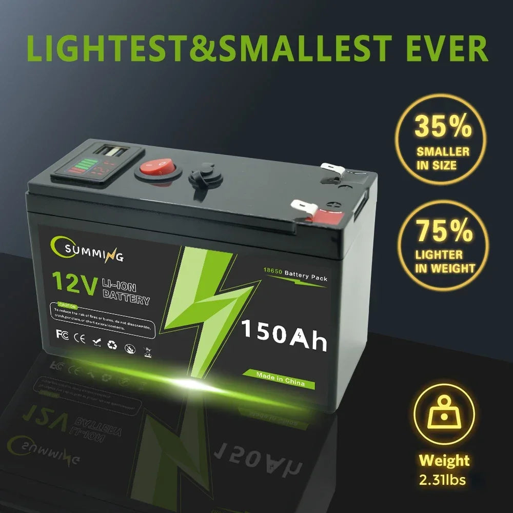 LiFePO4 12V 150Ah Rechargeable Lithium Battery – Built-in BMS, Ideal for Ride-On Toys, Solar Panels, Fish Finders & Power Wheels