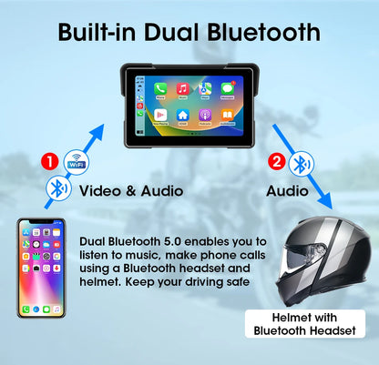 5/7 Inch Motorcycle CarPlay DVR Navigation GPS Monitor – Wireless Android Auto, Airplay, IPX7 Waterproof Portable Display