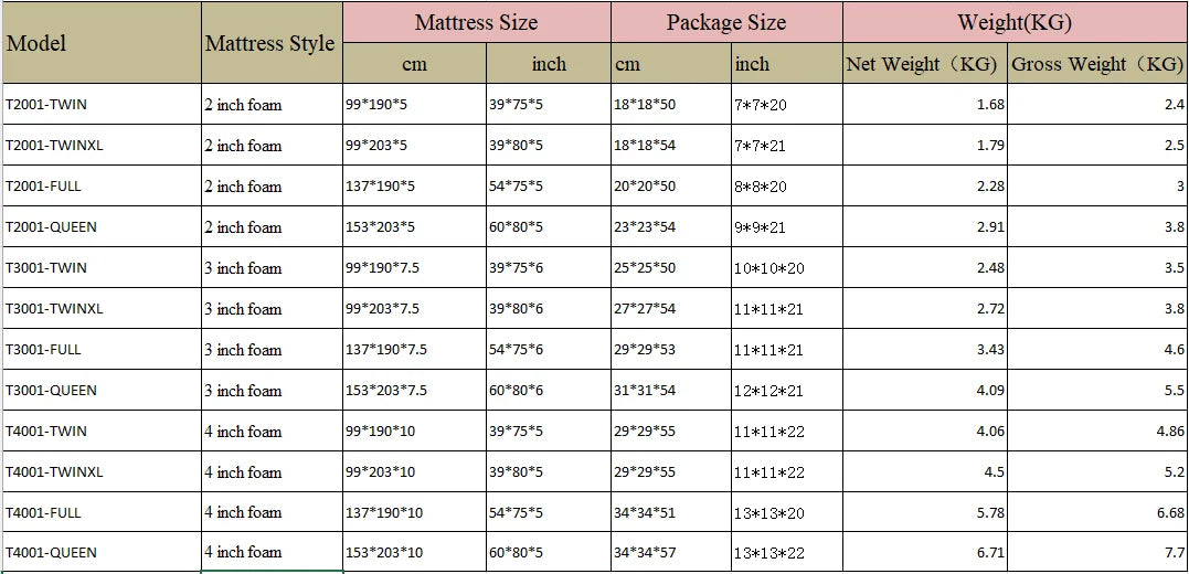 Memory Foam Tatami Mattress Topper - 2 Inch Gel-Infused Foam, Plush & Pressure-Relieving, CertiPUR Certified