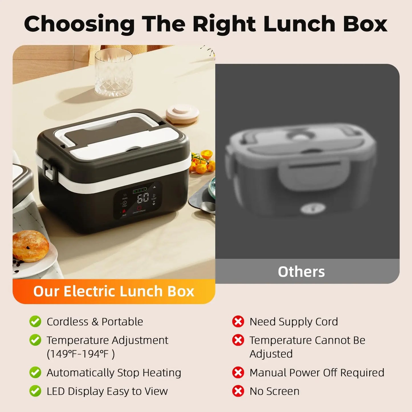 Wireless Electric Heated Lunch Box 8000mAh – 60W Portable Food Warmer 1L Stainless Steel Insulated Lunch Container for Travel & Work