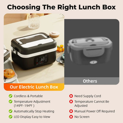 Wireless Electric Heated Lunch Box 8000mAh – 60W Portable Food Warmer 1L Stainless Steel Insulated Lunch Container for Travel & Work