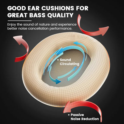 Edifier W820NB Plus Wireless Headphones – 43dB ANC, Hi-Res LDAC, 49H Playtime, Over-Ear Bluetooth Headset