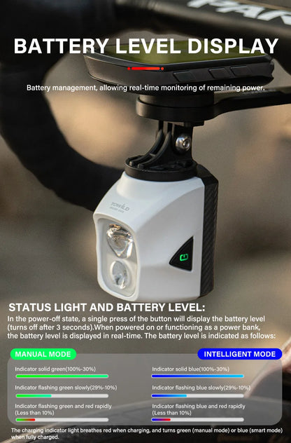 TOWILD DL1700 LED Bicycle Light – 1900LM Rechargeable Front Light with Focus & Flood Beam, Power Bank Function