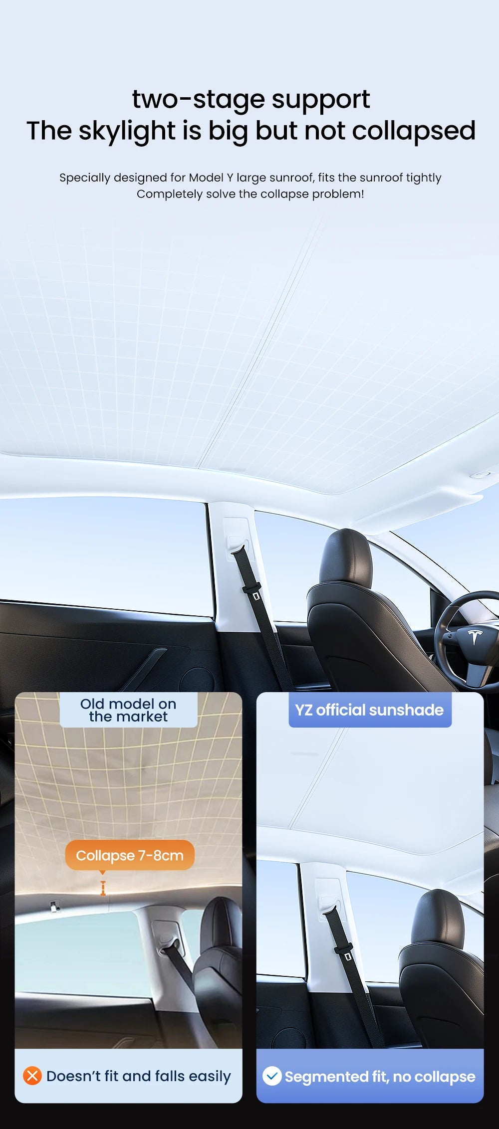 YZ Sun Visor Upgrade for Tesla Model 3 & Y Highland 2021-2024 – Ice Cloth Buckle Sunshade for Glass Roof & Skylight