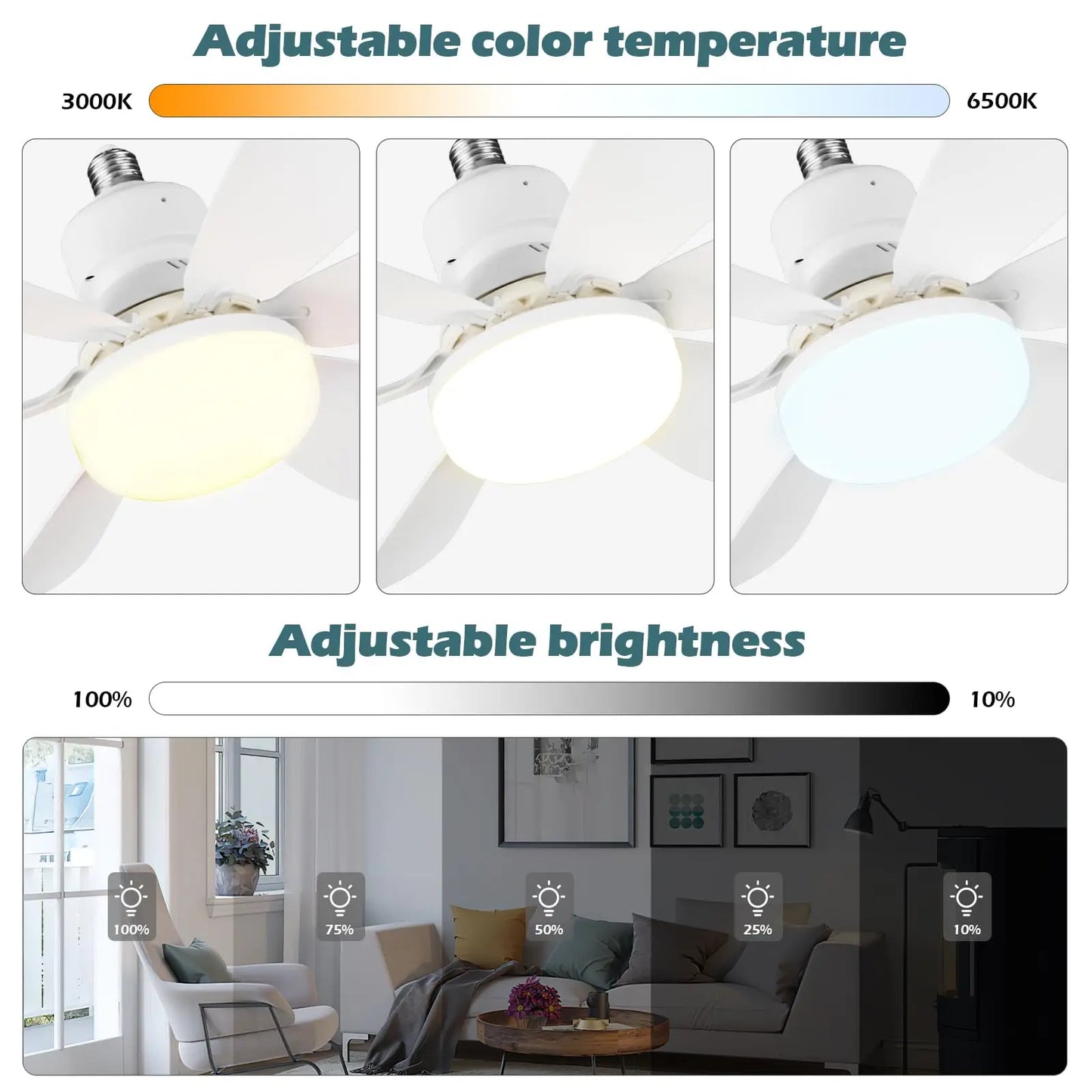Modern LED Ceiling Fan Light 40W E27 with Remote Control for Dimming - Ideal for Living Room, Study, Household Use ( 85-265V )