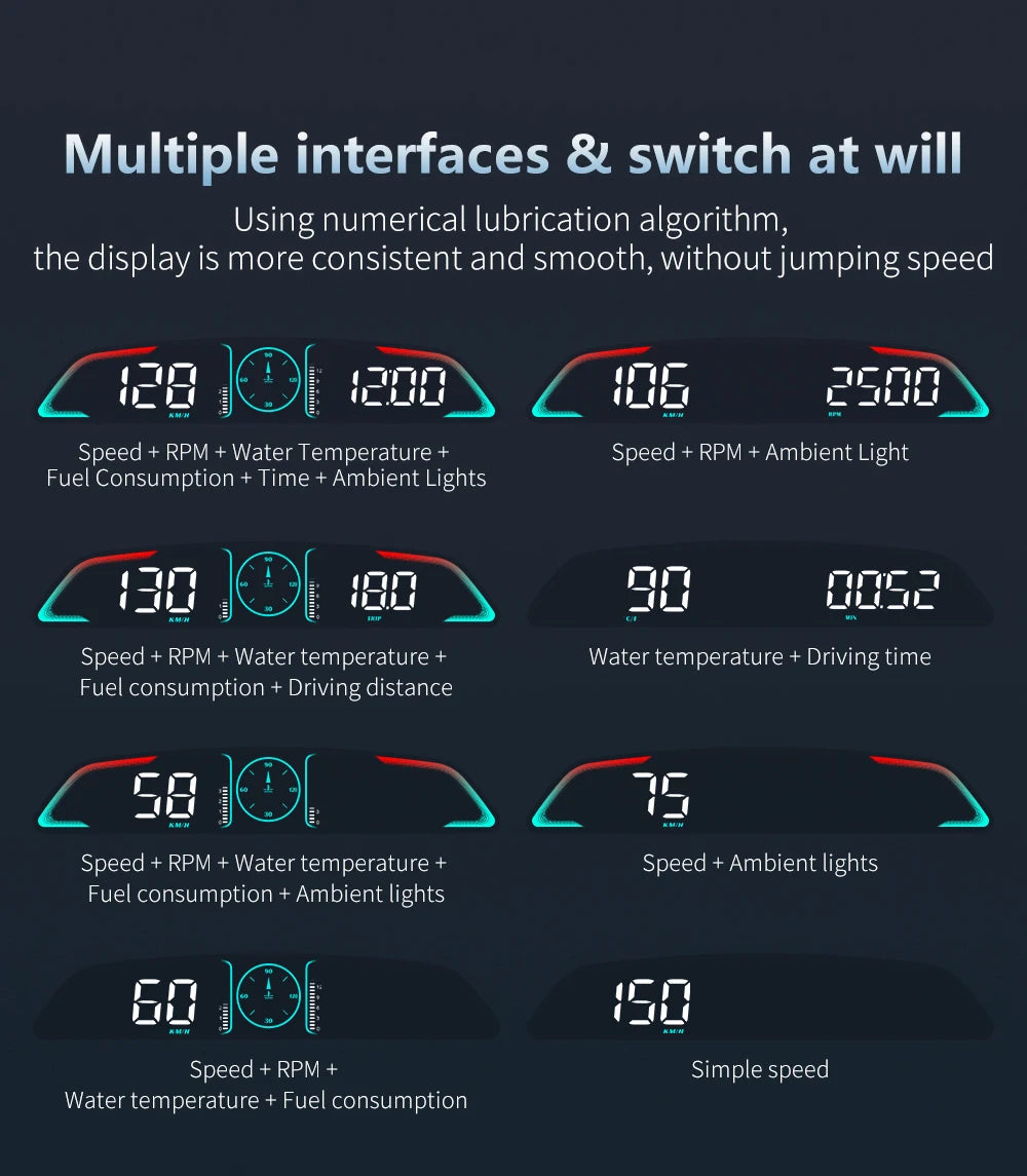 Multi OBD Meter B3 HUD – Speed, RPM, Water Temp, Fuel, Time with Overspeed, Voltage Alarm & Drive Reminder