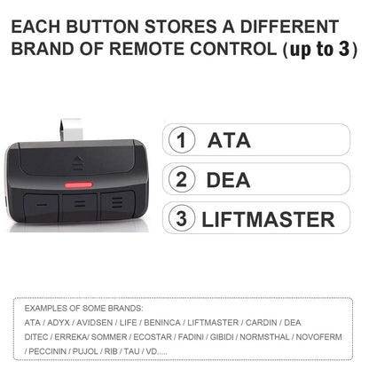 Universal Gate Remote Control – 3 in 1 Multifrequency Garage Door Transmitter, 280-868MHz with Clip & Rolling Code