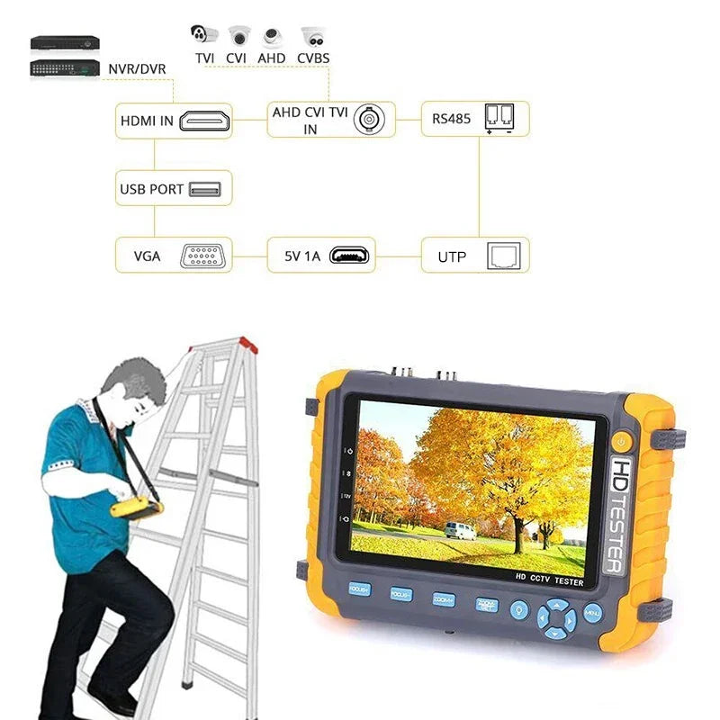8MP CCTV Tester – 5-Inch Camera Monitor for AHD/CVI/TVI, 4K CVBS Analog, HDMI & VGA Input Mini CCTV Monitor
