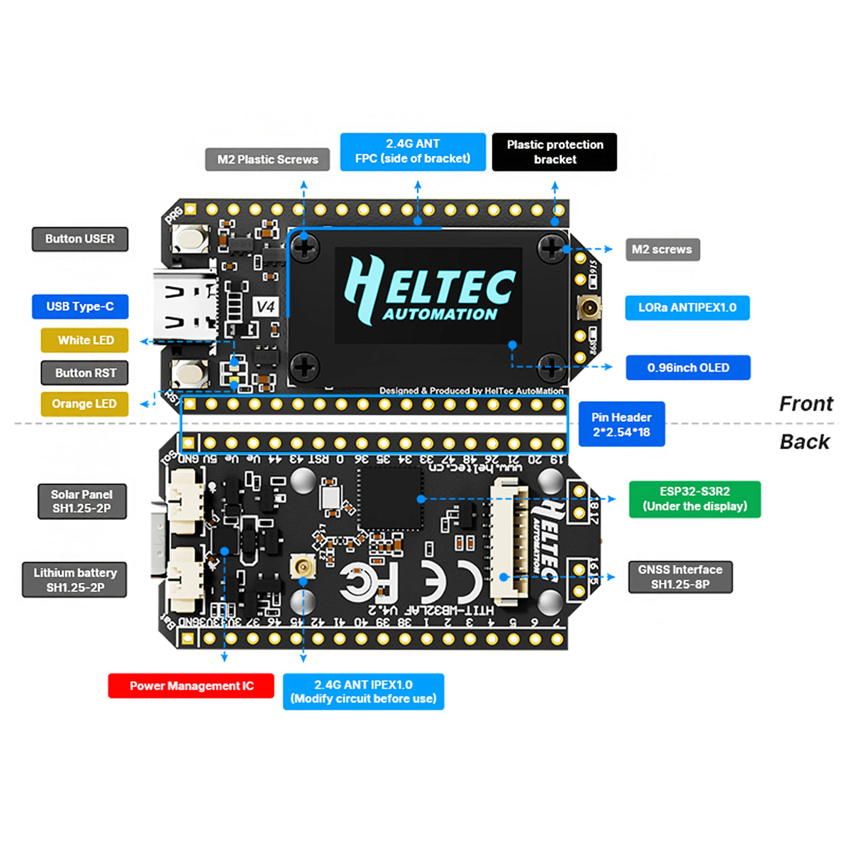 WiFi LoRa 32 V4.3 ESP32-S3 LoRa Node - SX1262 BLE Board with 28dBm Transmission Power, Meshtastic & LoRaWAN Support