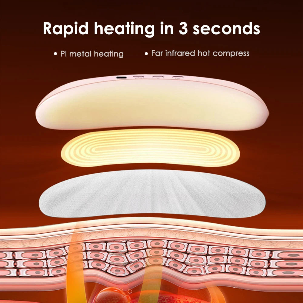 Electric Heating Pad for Women | Menstrual Cramp Relief Vibrator Belt | Abdominal Warmer & Blood Circulation Massager