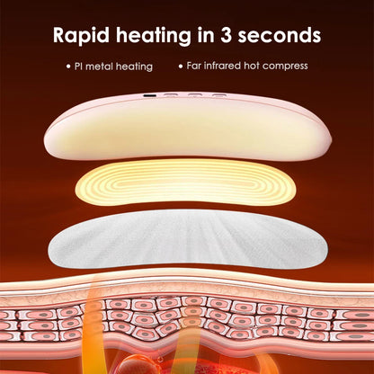 Electric Heating Pad for Women | Menstrual Cramp Relief Vibrator Belt | Abdominal Warmer & Blood Circulation Massager