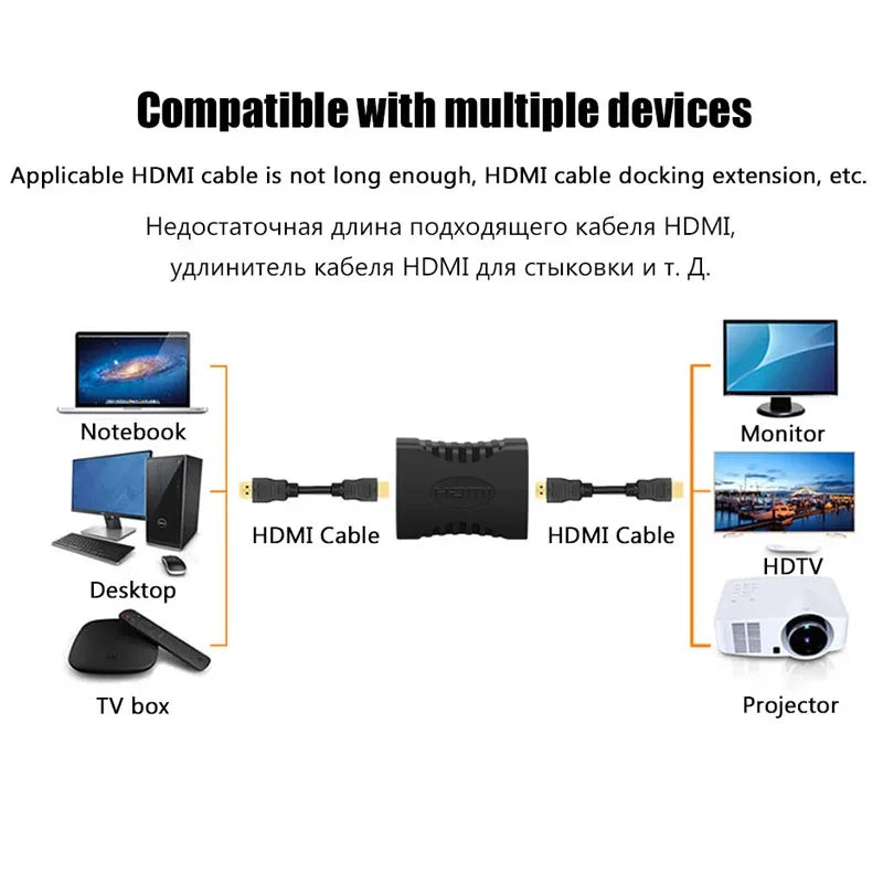 4K HDMI Extender Adapter – Female to Female Audio Video Converter for Monitor, Laptop, PS4/PS3, PC, TV HDMI Cable Extension