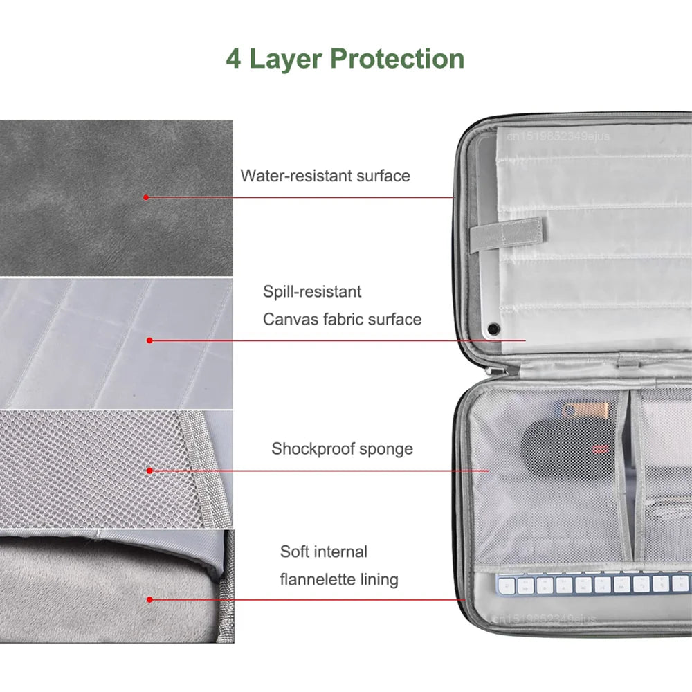 Tablet Sleeve Bag - Portable Pouch Case Compatible with Samsung Galaxy Tab S7 FE, S8, S9 Plus, A8, S6 Lite and Xiaomi Pad 5, 6 Pro, Redmi Pad SE
