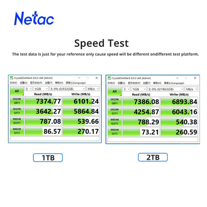 Netac NVMe M.2 PCIe 4.0 2280 SSD — 7400MB/s | 512GB / 1TB / 2TB / 4TB Internal SSD for PS5, Laptop & PC