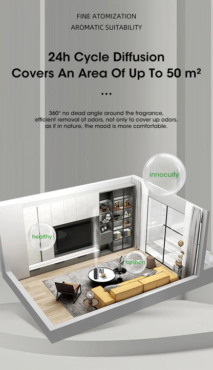 Automatic Fragrance Sprayer - USB Ambient Light, Wall-Mounted Aromatherapy Machine for Home & Commercial Use
