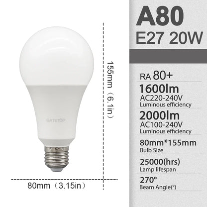 E27 LED Light Bulbs - 3W to 24W A60 G45 Energy Saving AC 110V 220V Home Lamps